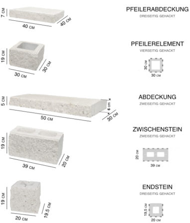 Mauersystem - Kalkstein