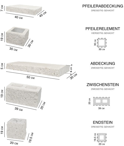 Mauersystem - Kalkstein