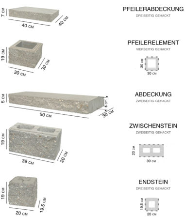 LF Mauersystem - Granit